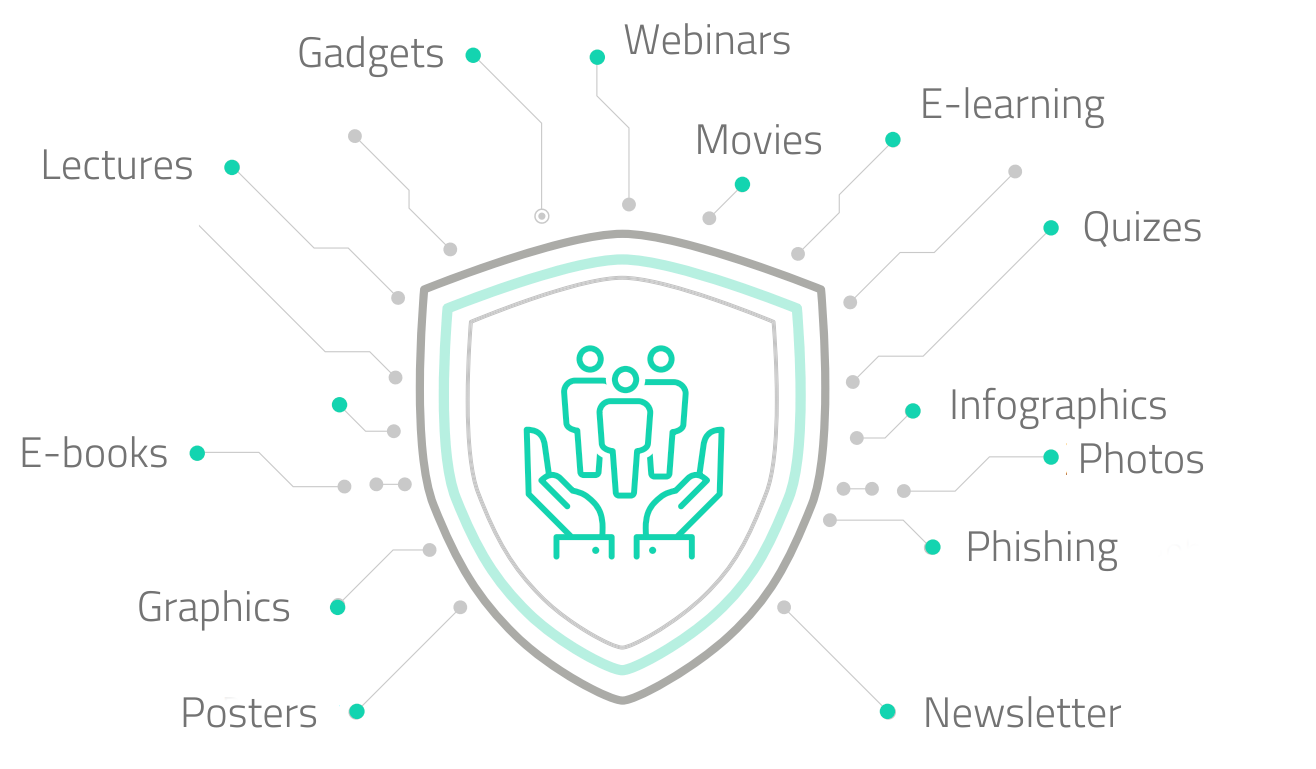 securityawareness_shield